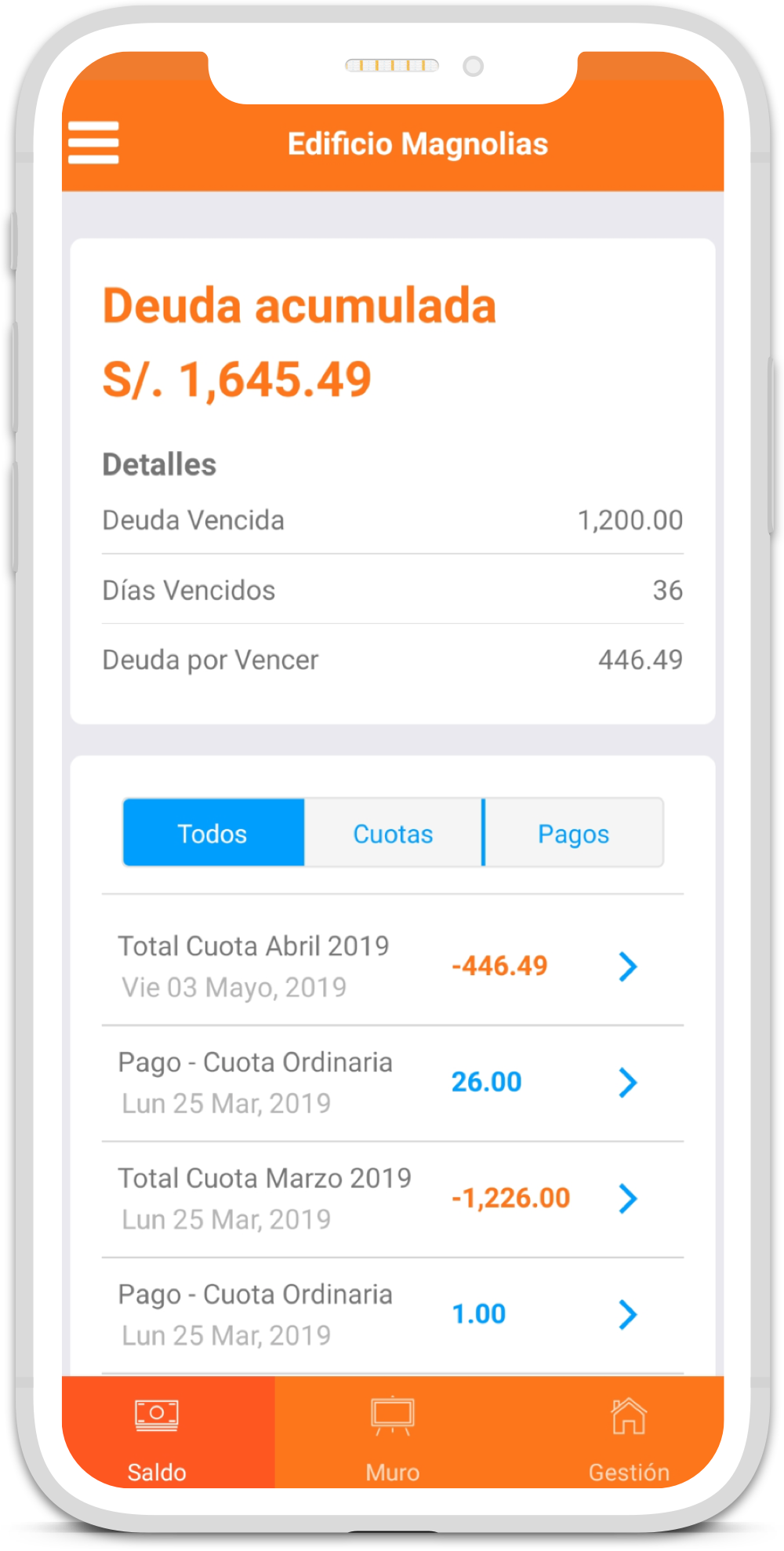 Celular Vecinos360